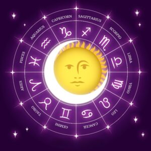 Astrology at Ananda Bliss